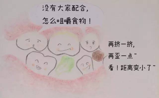 缺牙牙槽骨吸收危害,缺牙不镶的危害动态图