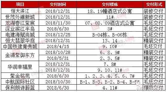 紫金铭苑是安置房吗,紫金铭苑二手房出售
