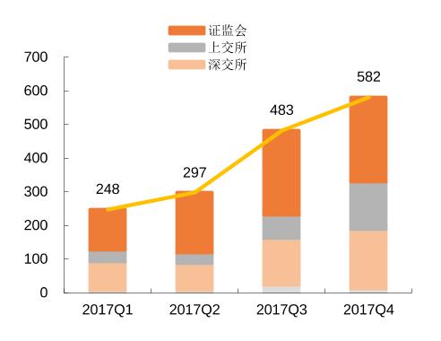 文细棠,文细棠被判几年