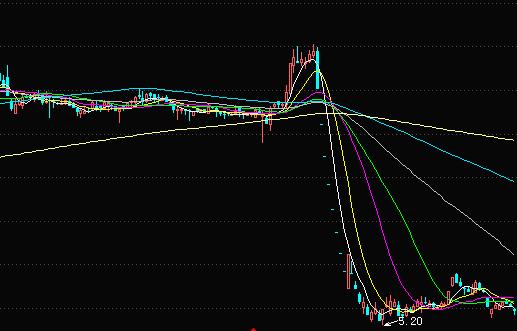 文细棠,文细棠被判几年