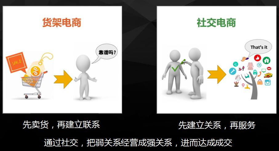 淘宝微选,微选跟淘宝的区别在哪里看