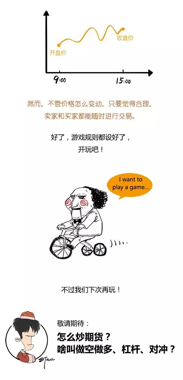 炒期货趋势明朗,炒期货怎么克服追高的毛病