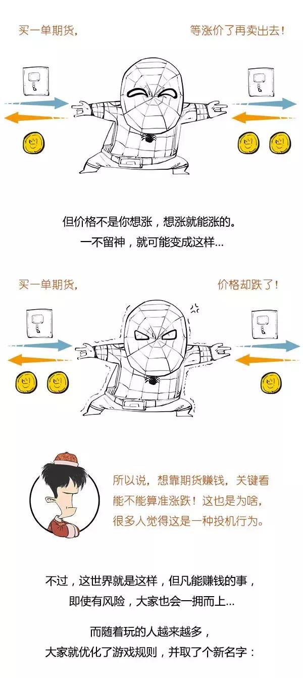 炒期货趋势明朗,炒期货怎么克服追高的毛病