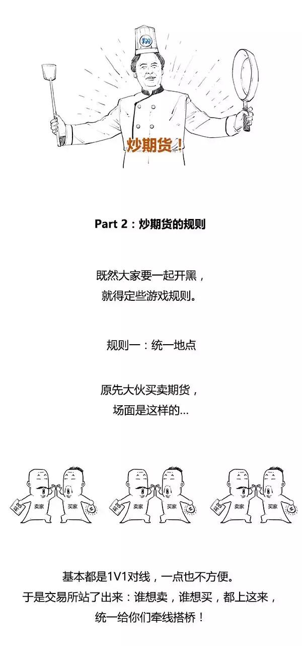 炒期货趋势明朗,炒期货怎么克服追高的毛病