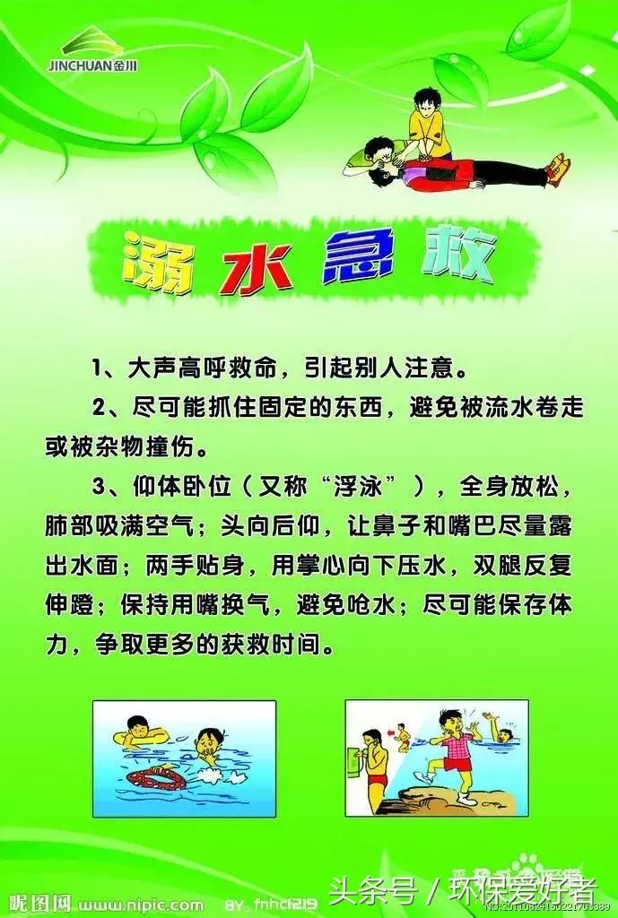 60条急救小单，能救自己、亲朋！举手之劳，就靠这时看看