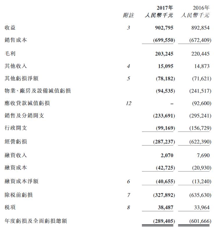 蜡笔小新吃过亏么,蜡笔小新有哪些遗憾