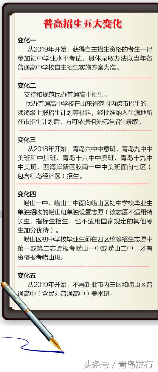 青岛今年高中自招,青岛普高招生