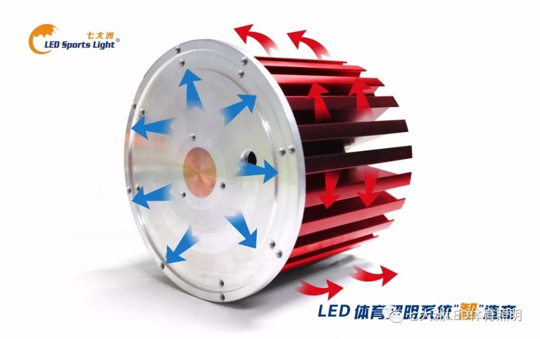 球场led灯坏的比较多,led球场专用灯的优势