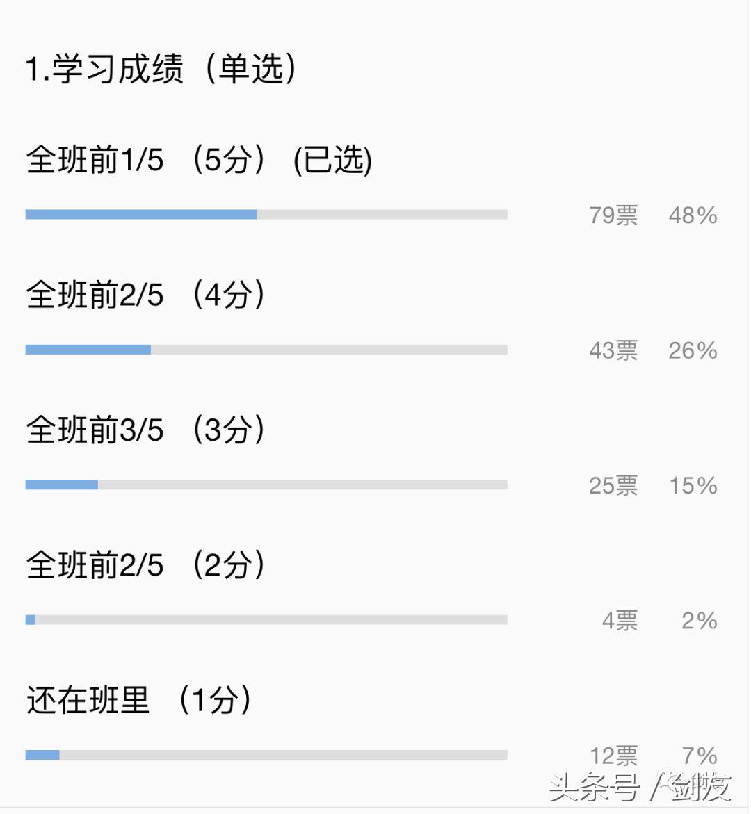 小孩学击剑的规划,了解孩子学习击剑的三个阶段