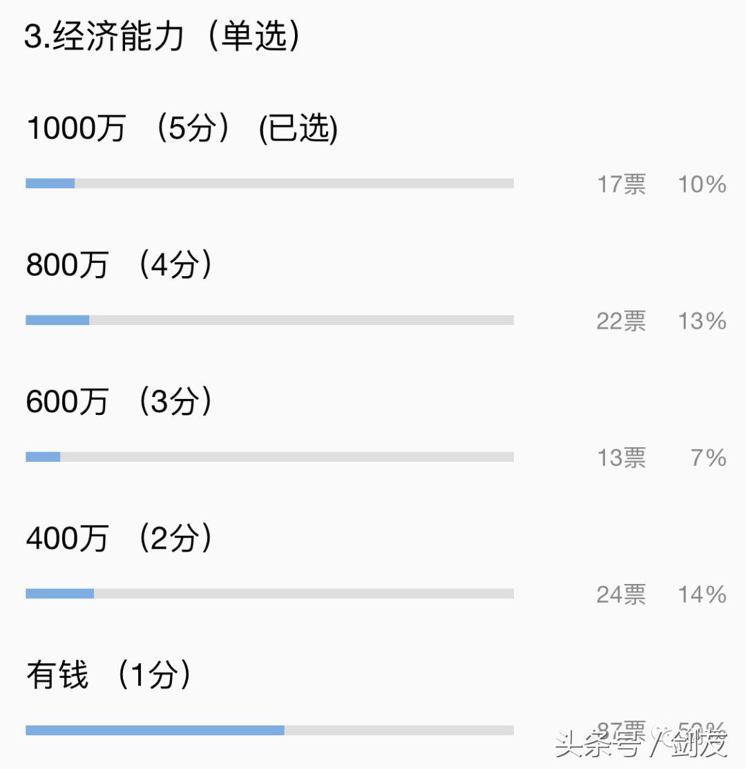 小孩学击剑的规划,了解孩子学习击剑的三个阶段