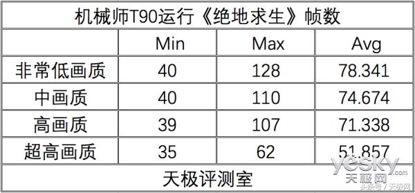 机械师笔记本t90测评,机械师笔记本t90键盘