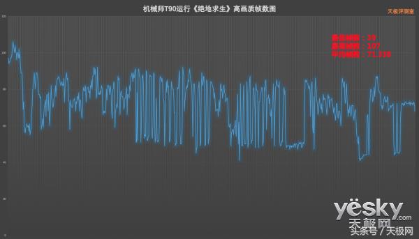 机械师笔记本t90测评,机械师笔记本t90键盘