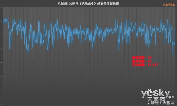 机械师笔记本t90测评,机械师笔记本t90键盘