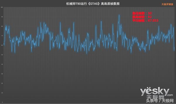 机械师笔记本t90测评,机械师笔记本t90键盘