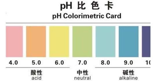 含氨基酸洗面奶是什么,氨基酸洗面奶都是哪些氨基酸