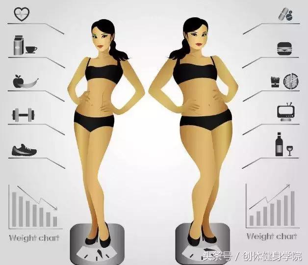 宸︽棆鑲夌⒈鑽峰彾鑳藉噺鑲ュ悧,宸︽棆鑲夌⒈娉℃尽鍑忚偉琛屽悧