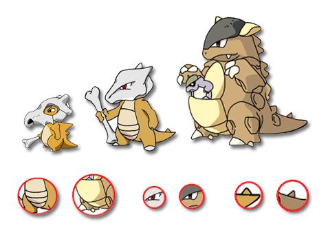 神奇宝贝进化大全最新,袋龙进化图