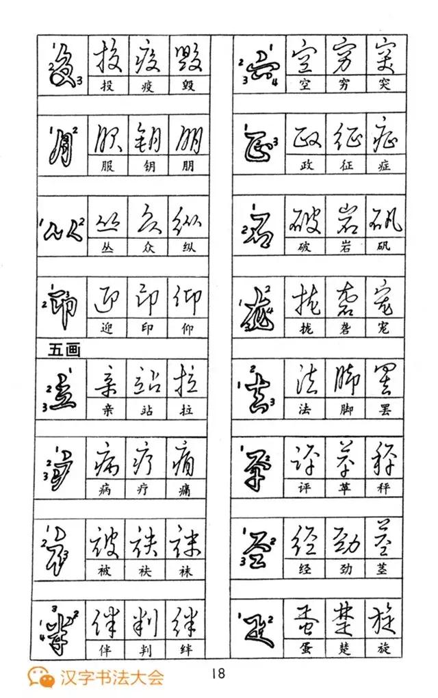 钢笔字行楷草字怎么写好看,怎样快写钢笔字