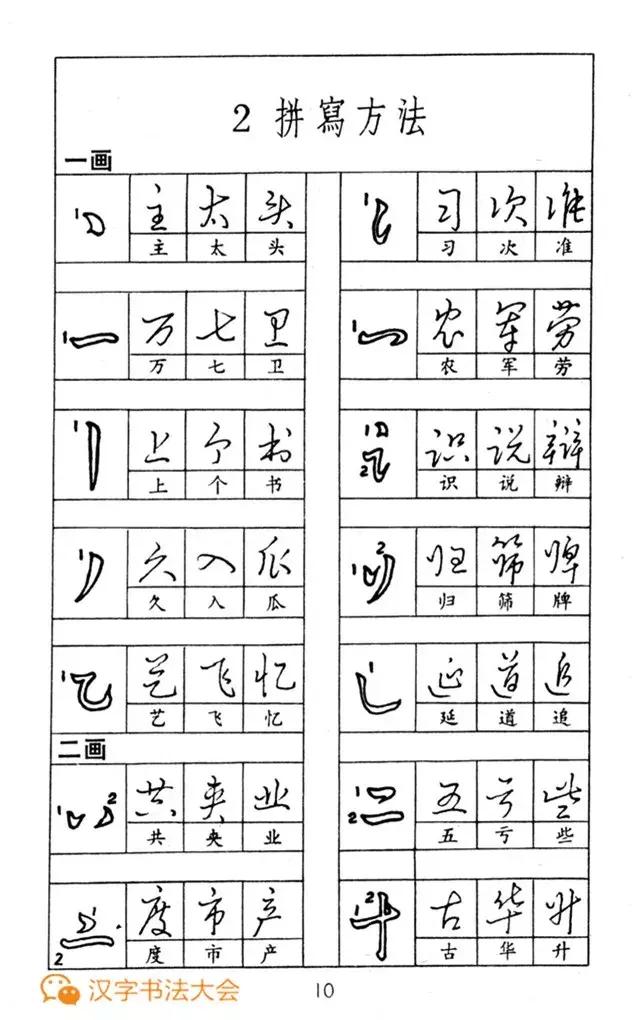 钢笔字行楷草字怎么写好看,怎样快写钢笔字