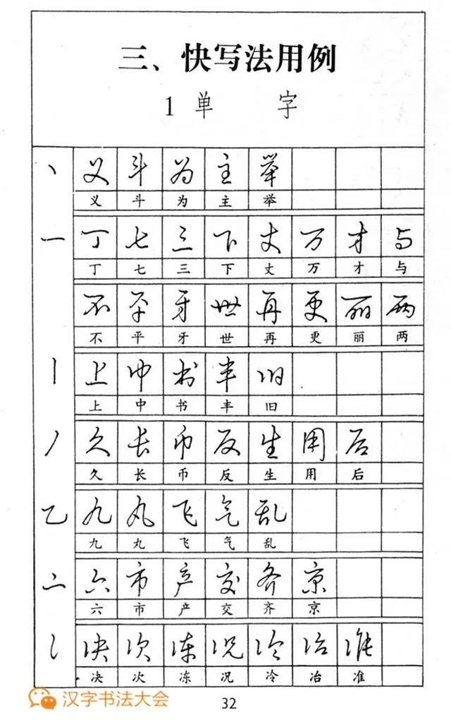 钢笔字行楷草字怎么写好看,怎样快写钢笔字