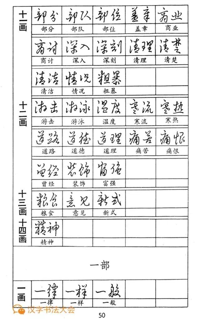 钢笔字行楷草字怎么写好看,怎样快写钢笔字