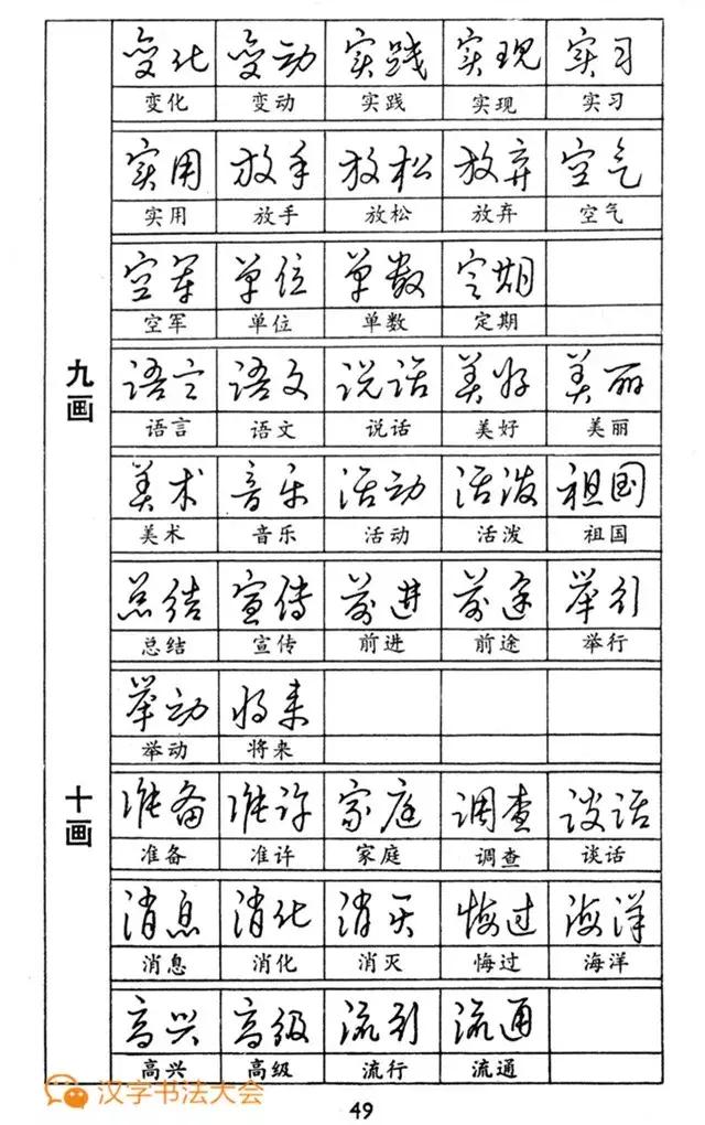 钢笔字行楷草字怎么写好看,怎样快写钢笔字