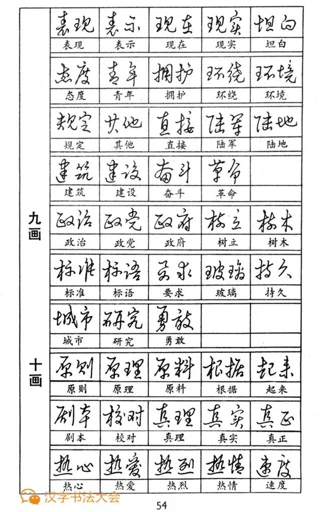 钢笔字行楷草字怎么写好看,怎样快写钢笔字