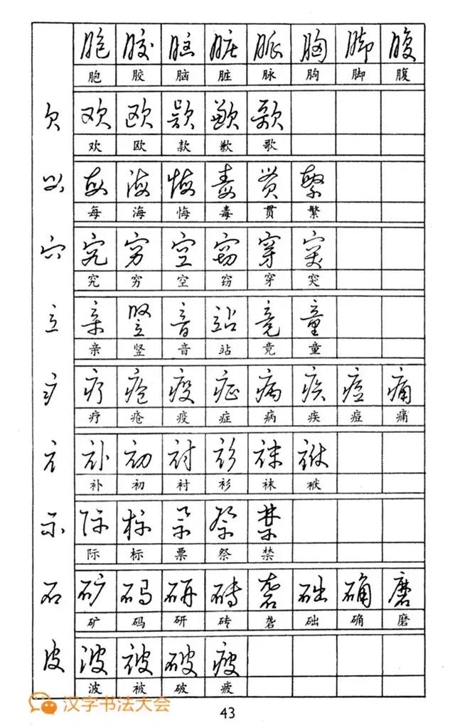 钢笔字行楷草字怎么写好看,怎样快写钢笔字