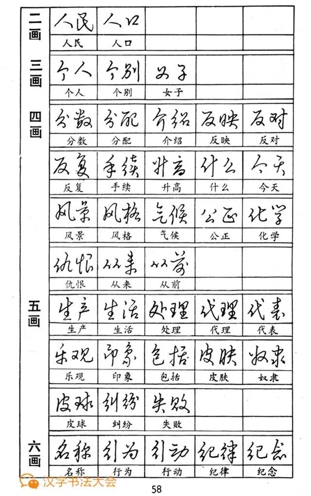 钢笔字行楷草字怎么写好看,怎样快写钢笔字