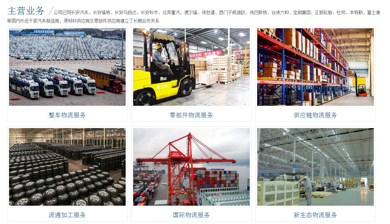 车企主机厂,国内汽车物流企业