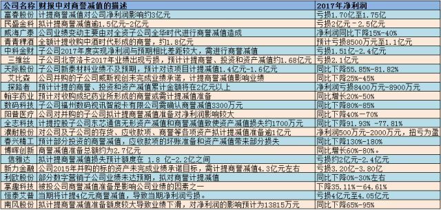思妍丽被哪家公司收购,思妍丽被谁收购