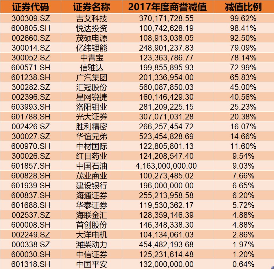 思妍丽被哪家公司收购,思妍丽被谁收购