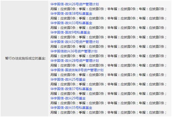 华宇系私募失踪！曾投兄弟公司，如今无法兑付，中信证券踩雷！