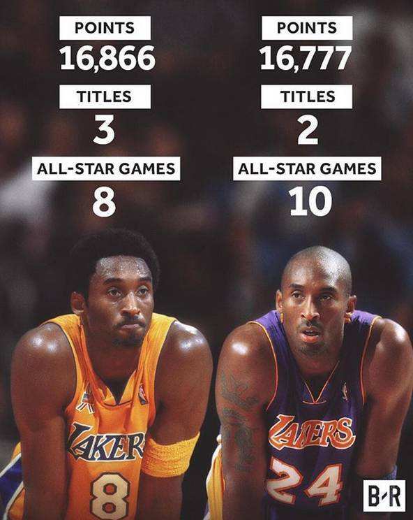 科比黑曼巴战靴,回忆科比经典