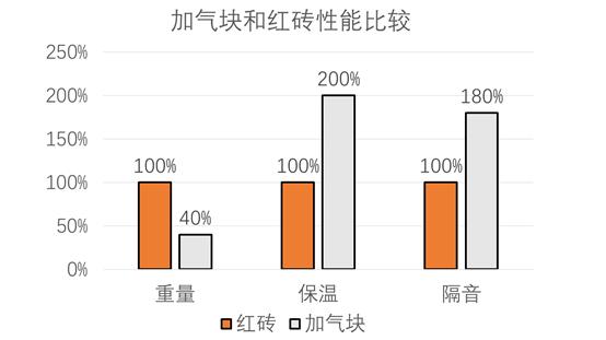 墙体有点裂缝咋处理,墙体有轻微裂缝怎样处理