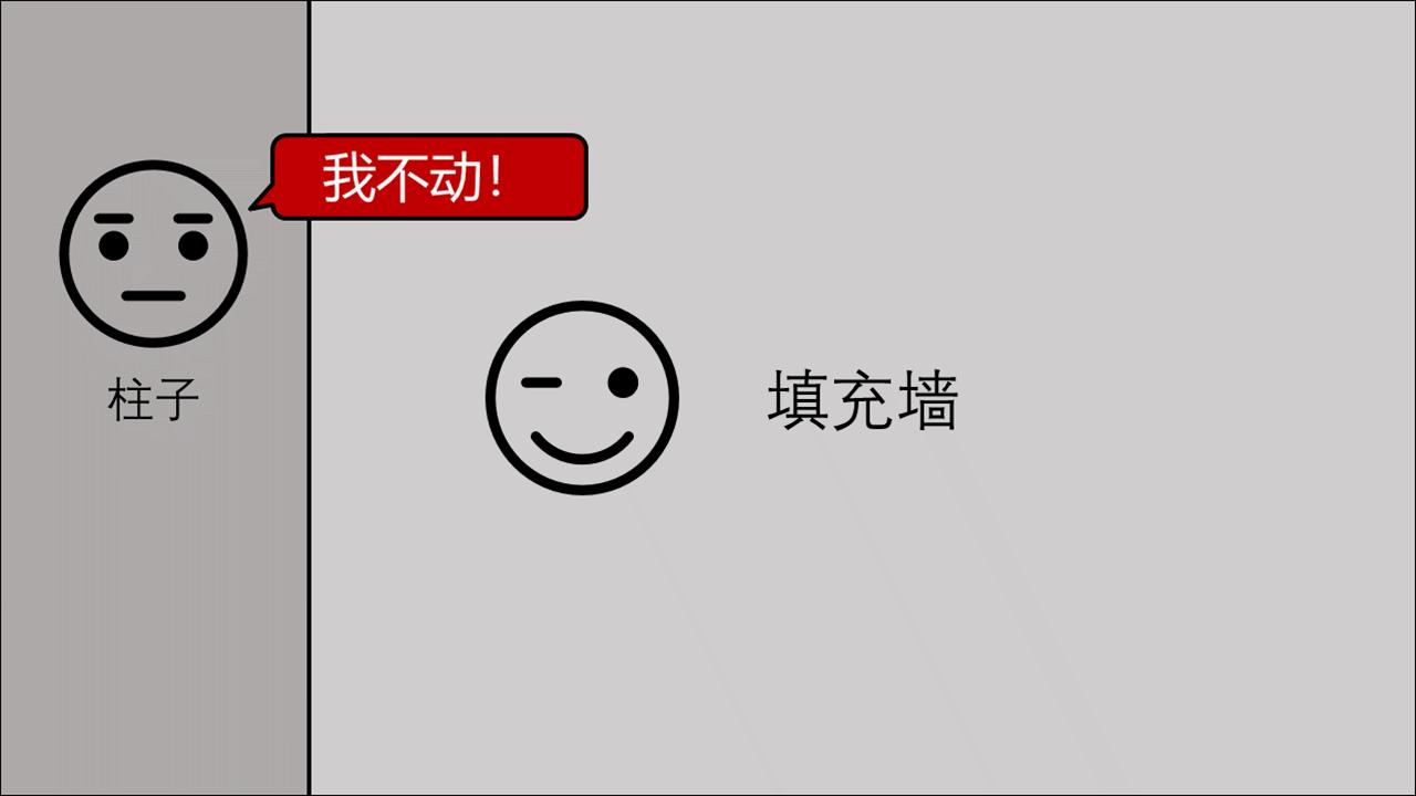 墙体有点裂缝咋处理,墙体有轻微裂缝怎样处理