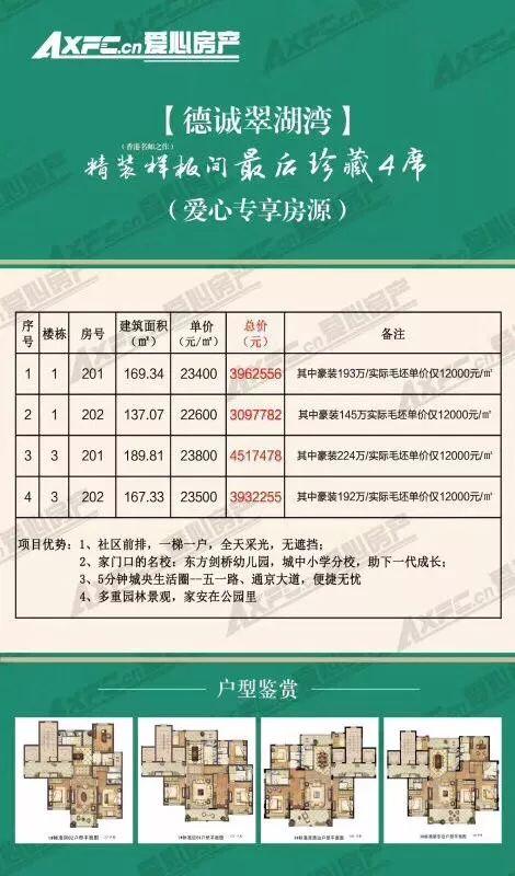 刚需户型精装样板房,精装品质好房推荐