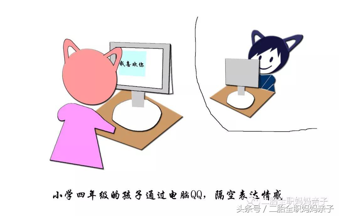 孩子在学校有没有谈恋爱,如何劝上学的孩子不要谈恋爱