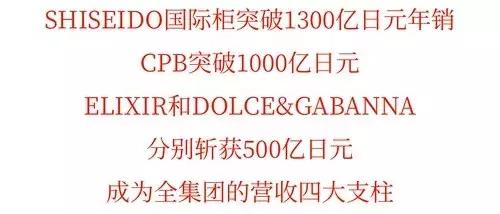 全部断货的产品,好多产品已断货