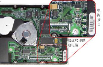 电脑硬盘故障什么症状,硬盘常见故障维修详解