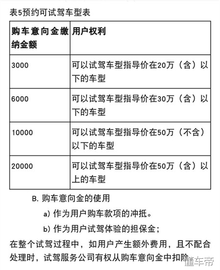 无人驾驶汽车试乘体验,无人汽车测试