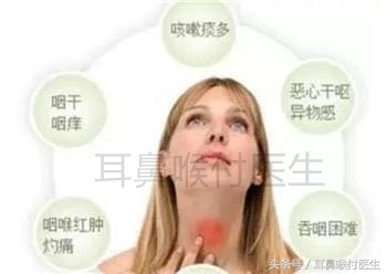 有没有解决咽炎的干货,看咽炎方法有几种