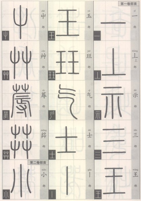 说文解字部首歌,说文解字部首540讲解