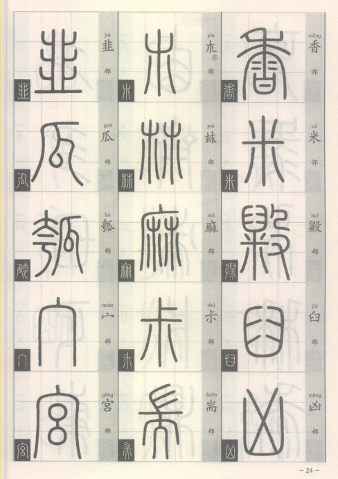 说文解字部首歌,说文解字部首540讲解