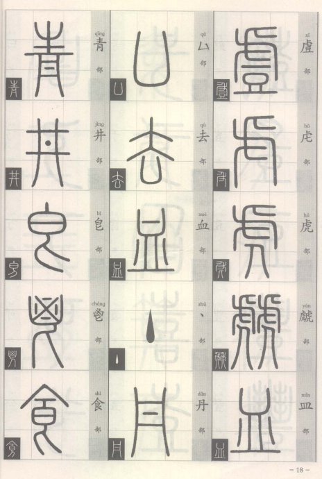 说文解字部首歌,说文解字部首540讲解
