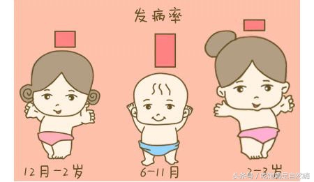 9个月宝宝拉肚子七八天都不好，原来是乳糖不耐受了