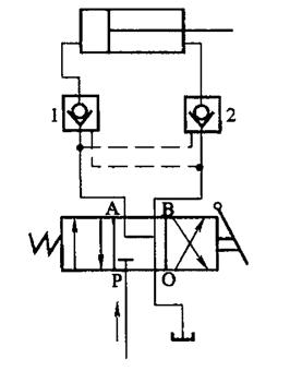 液控单向阀和单向阀优缺点,单向阀和液控单向阀的工作原理
