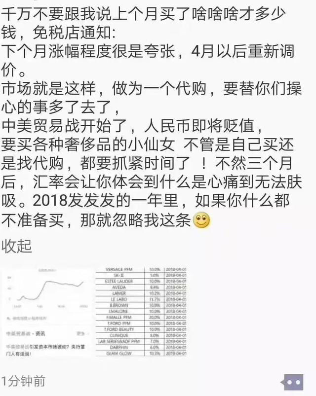 高端化妆品越贵还越买全国最贵的不是北京的房子是女人的面子