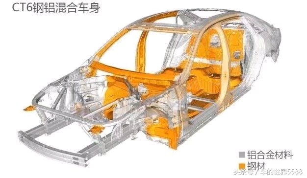 为什么不建议买全铝车身,为什么好车都用全铝车身