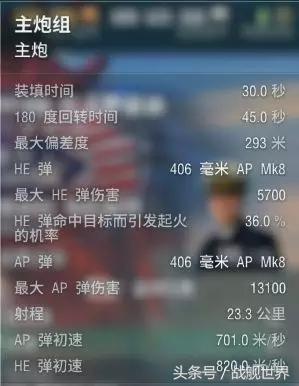 战舰世界美系战列舰炮术,衣阿华和蒙大拿战列舰哪个更大